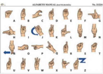 cromo-Alfabeto-Manual-(Dactilologia)