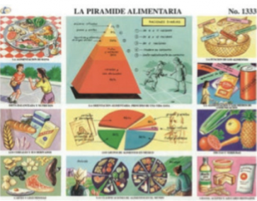 cromo-La-Pirámide-Alimentaria